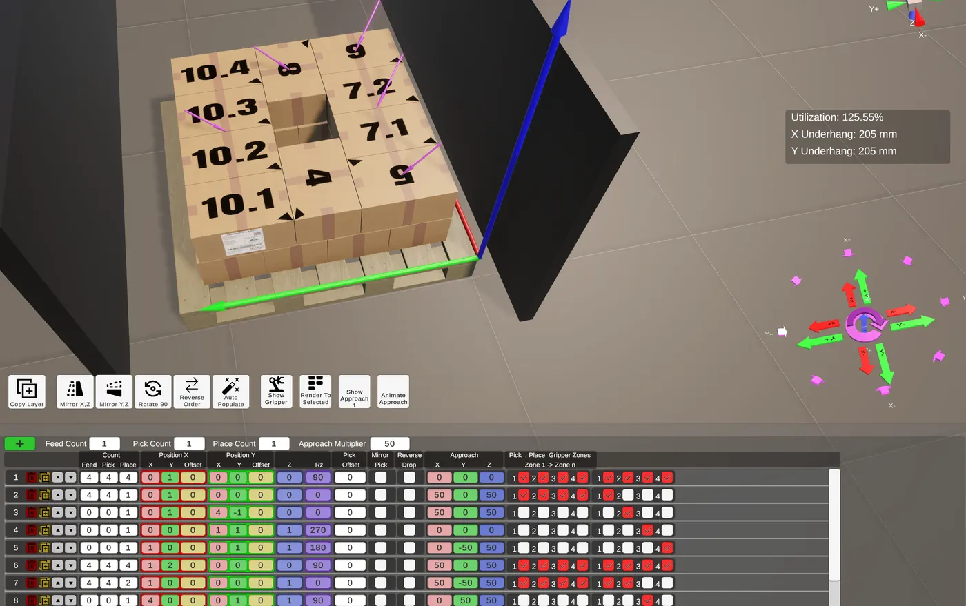 Utilisation percentage and overhang figures against a pallet layer