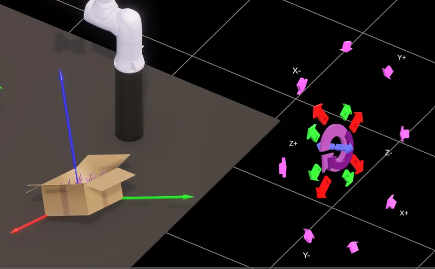 The viewport interaction gizmo with directional and rotation controls